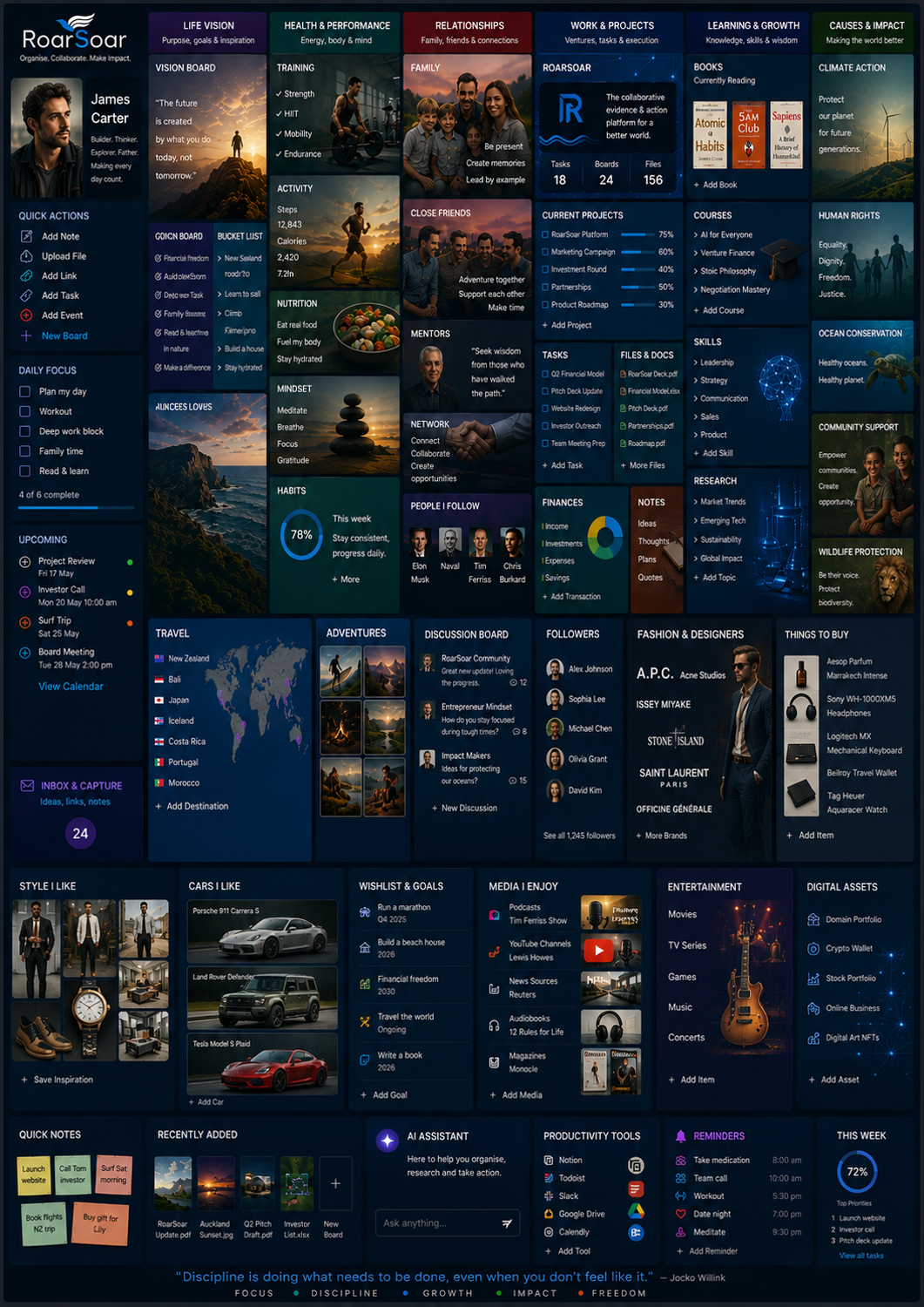 My Dashboard preview