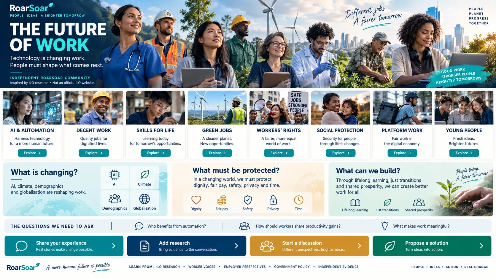 RoarSoar landscape board exploring the future of work