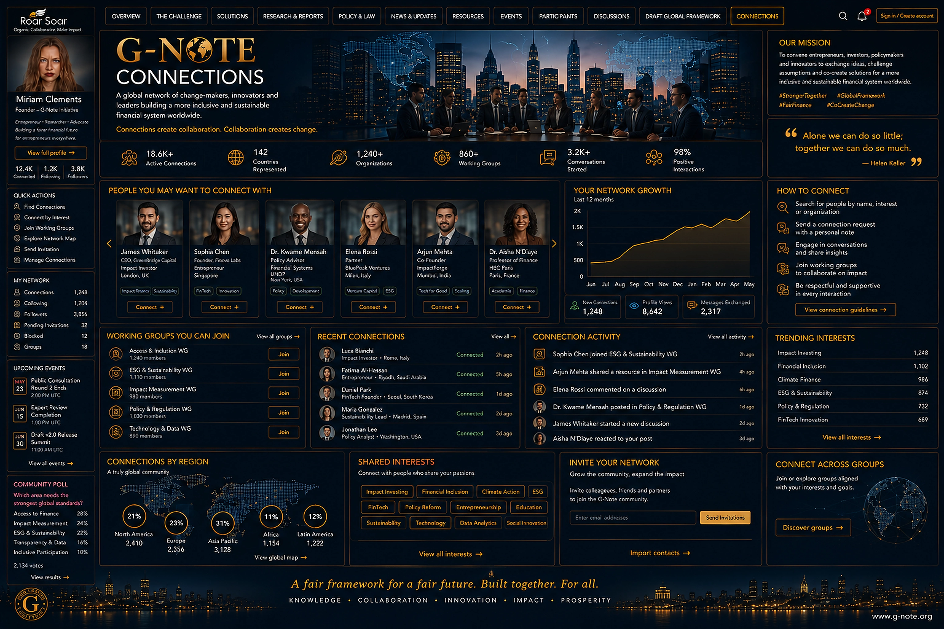 G-Note Connections dashboard