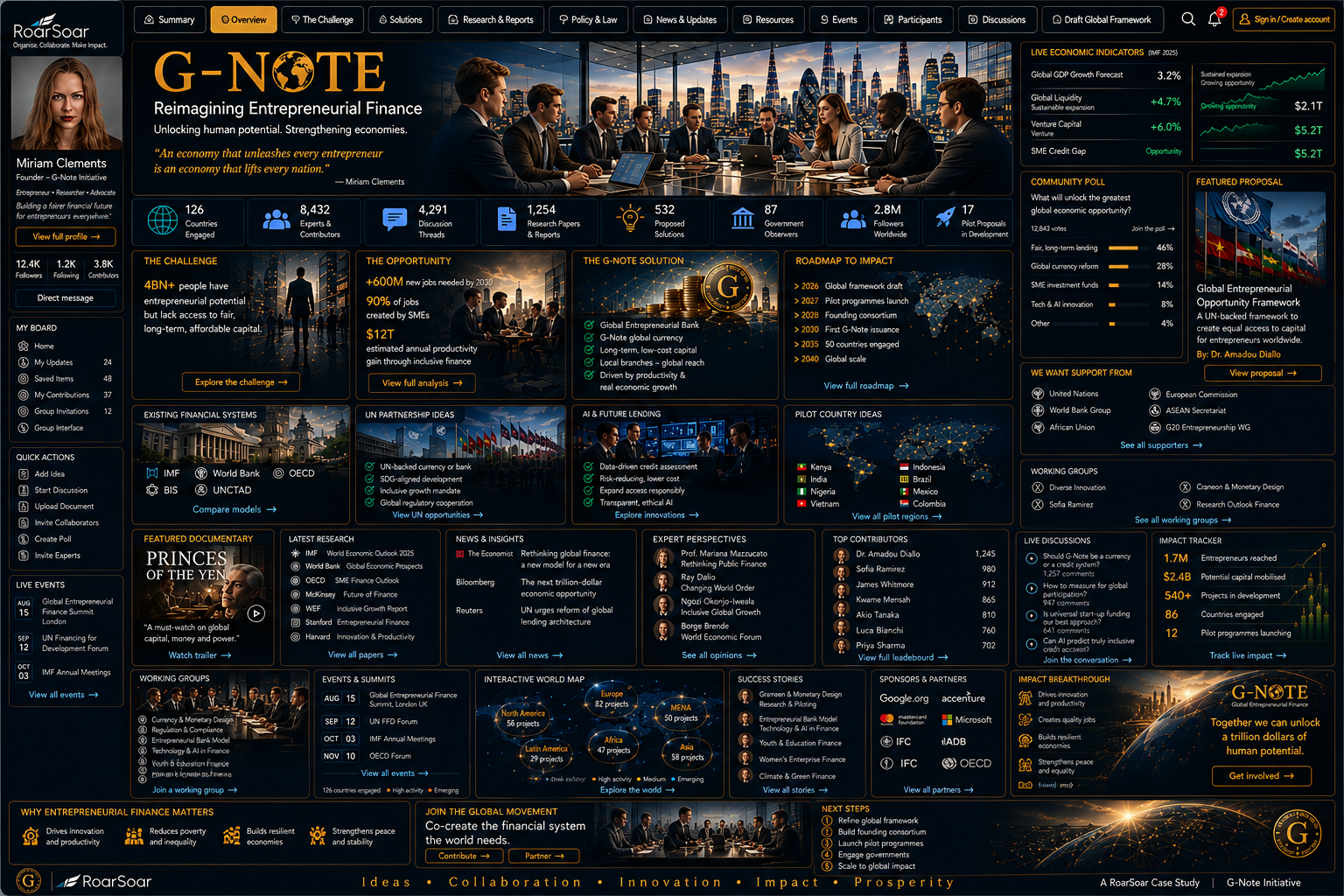 G-Note Overview dashboard