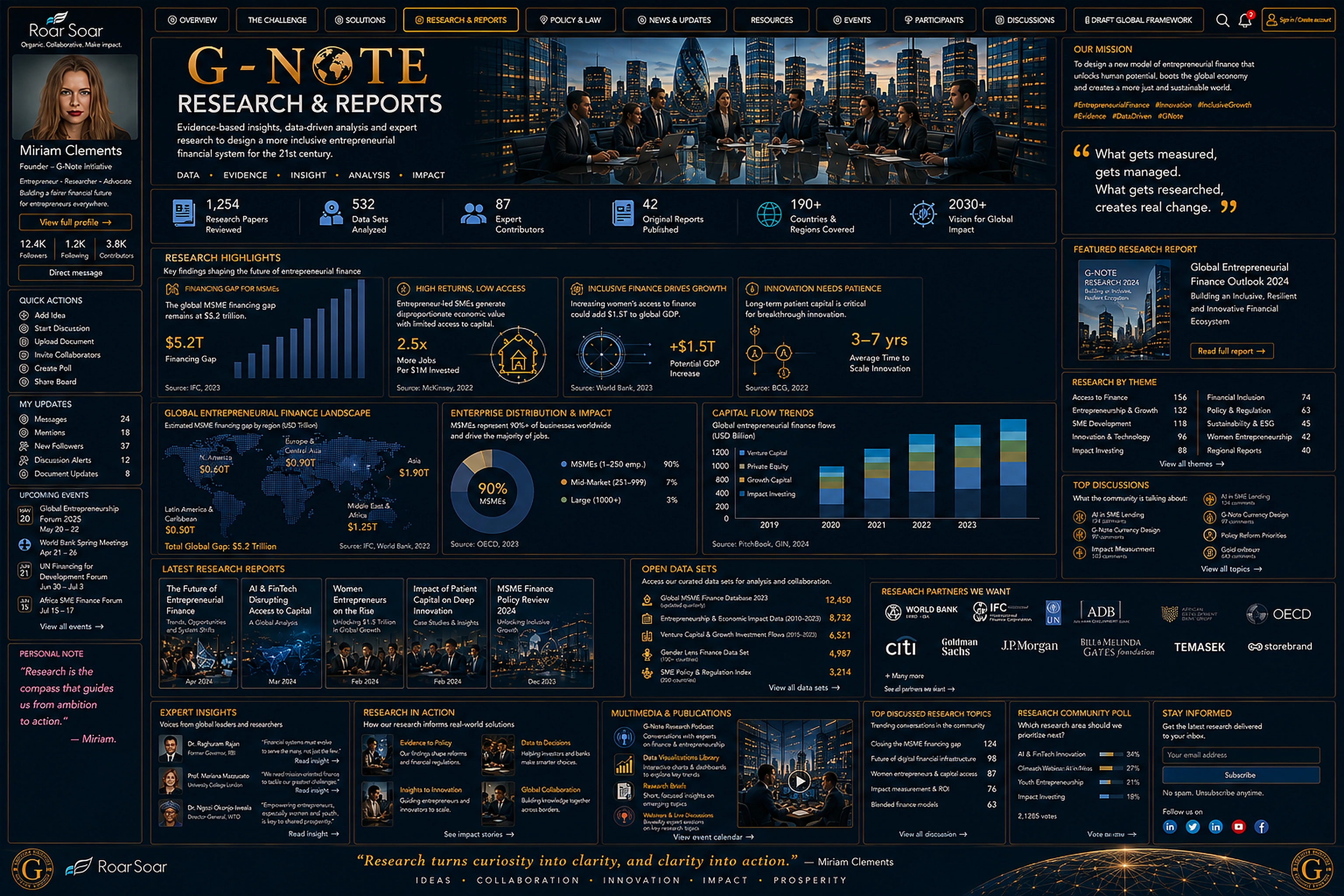 G-Note Research and Reports dashboard