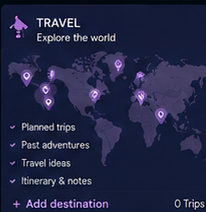 Travel