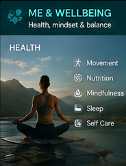 Me and Wellbeing