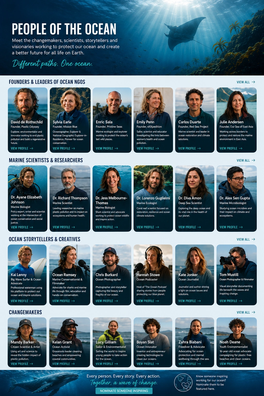 People of the Ocean