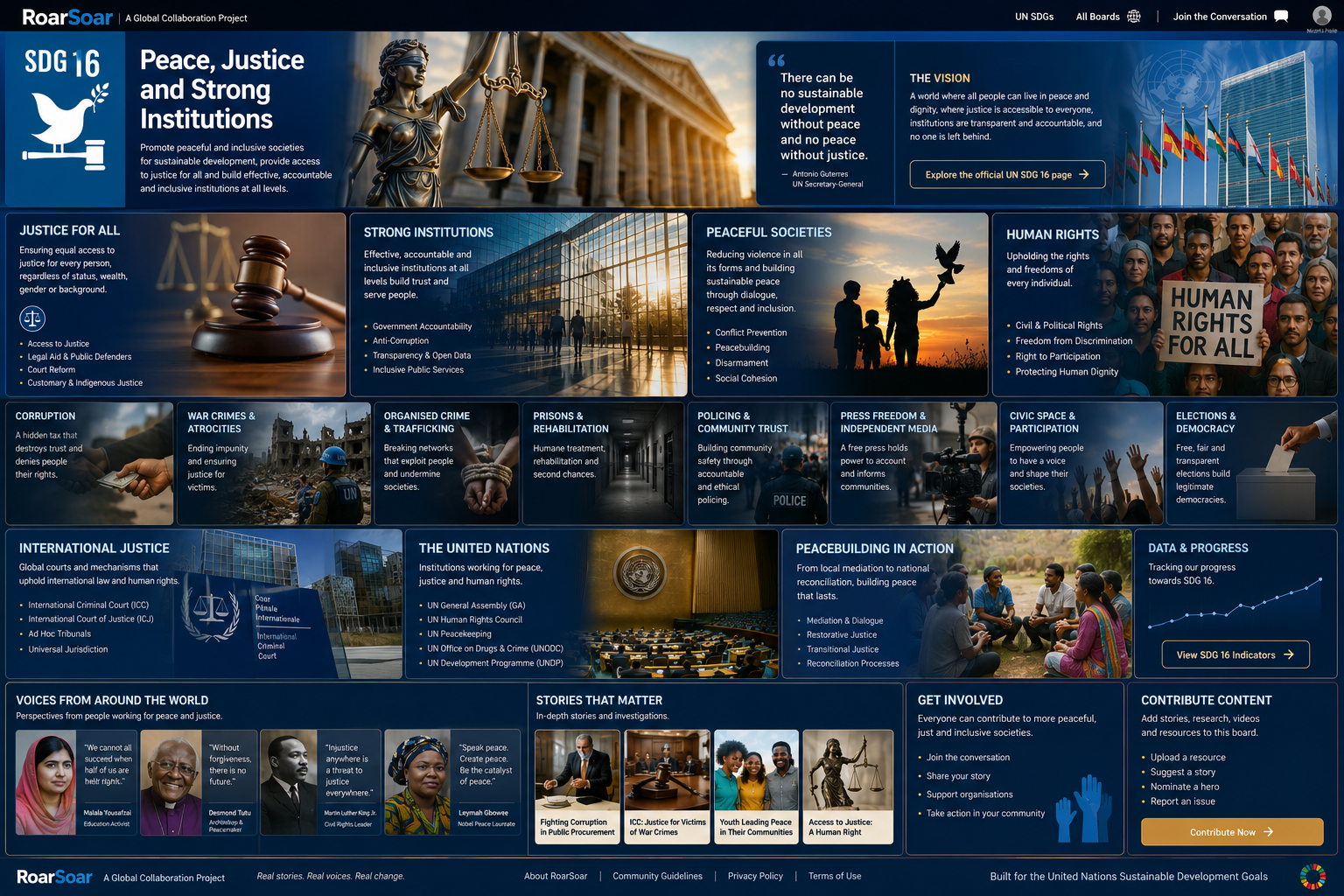 Peace, Justice & Strong Institutions