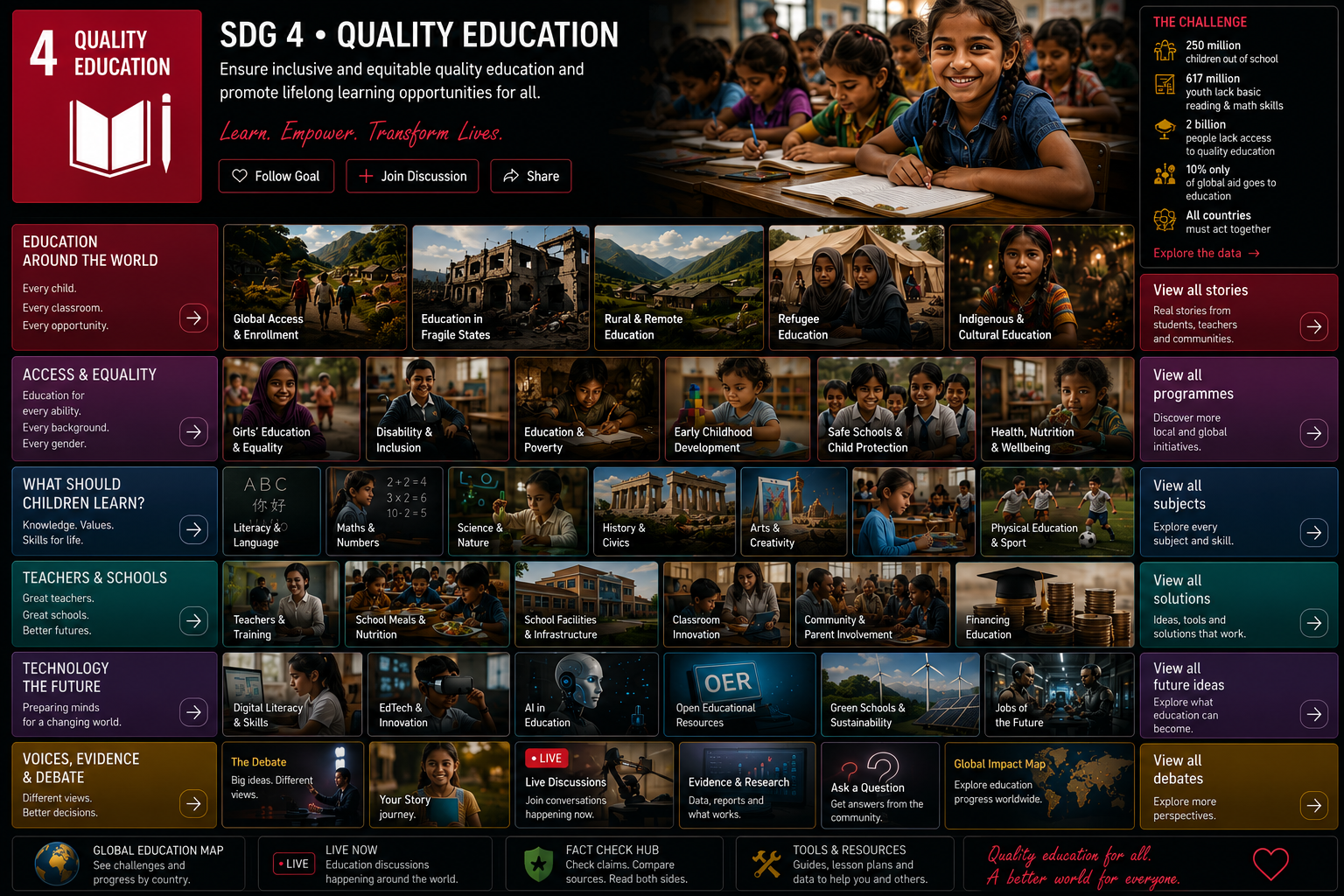 Quality Education