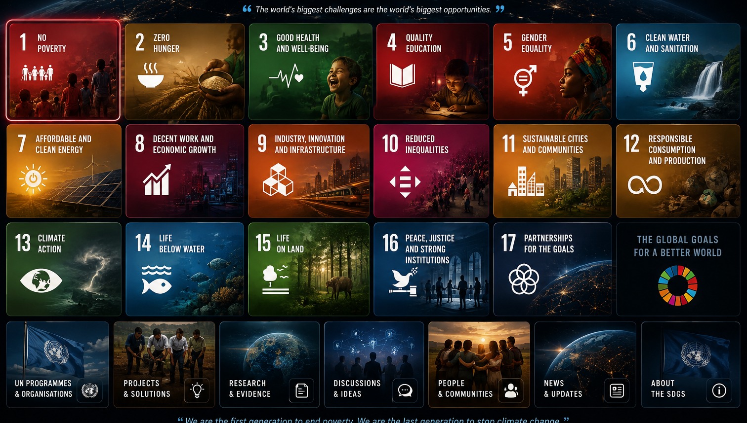 UN Sustainable Development Goals | RoarSoar