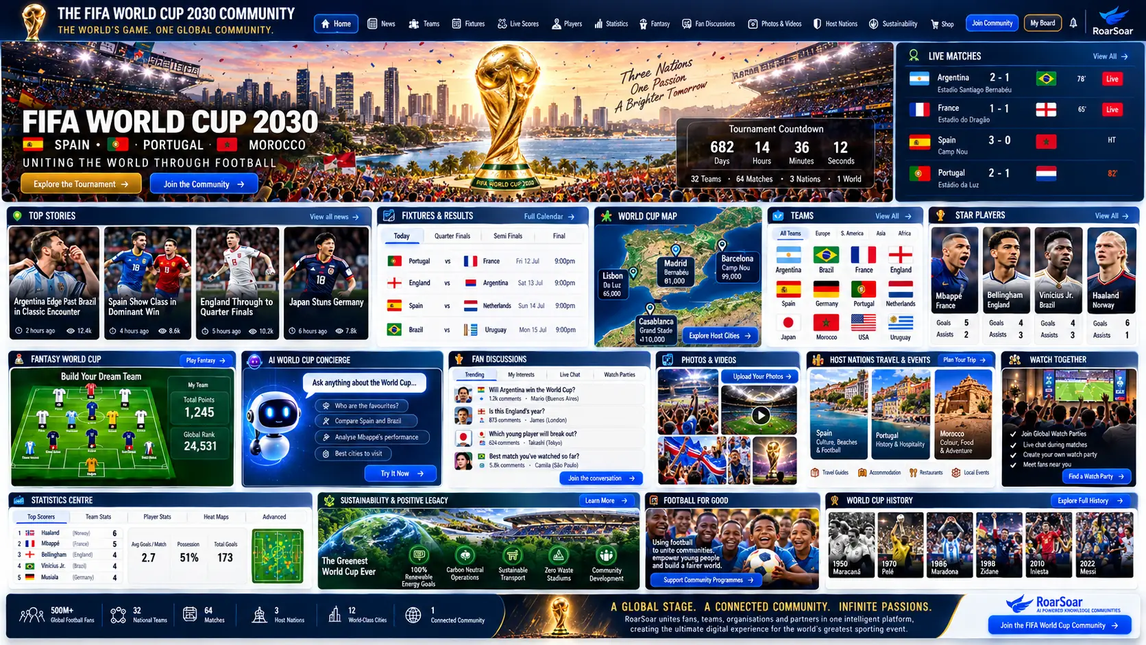 Landscape concept for a RoarSoar World Cup community